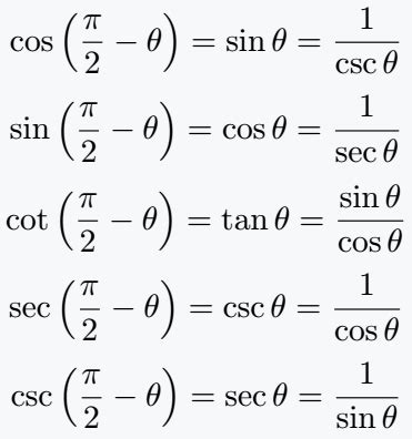 latex cos|sign function in latex.